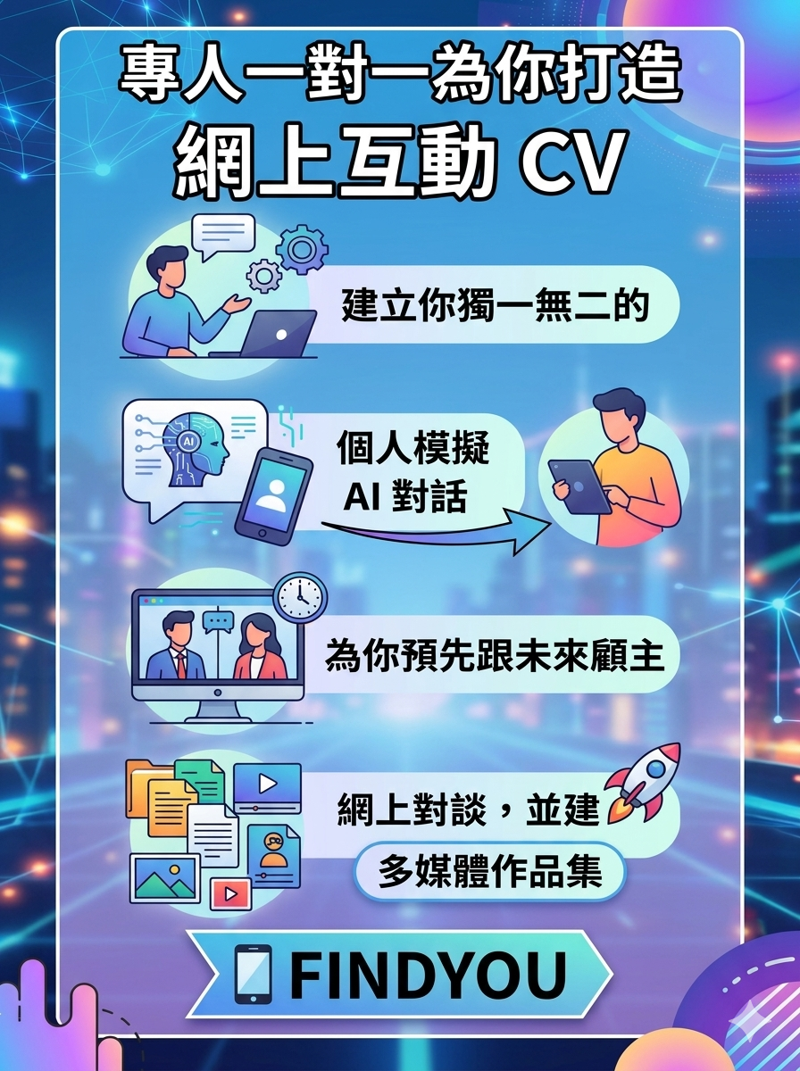 訂製AI 履歷優化與作品集