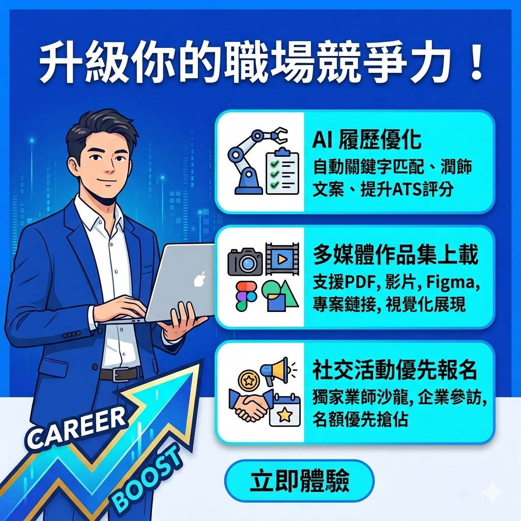 專業職涯版 (Pro)網上互動 CV 訂閱